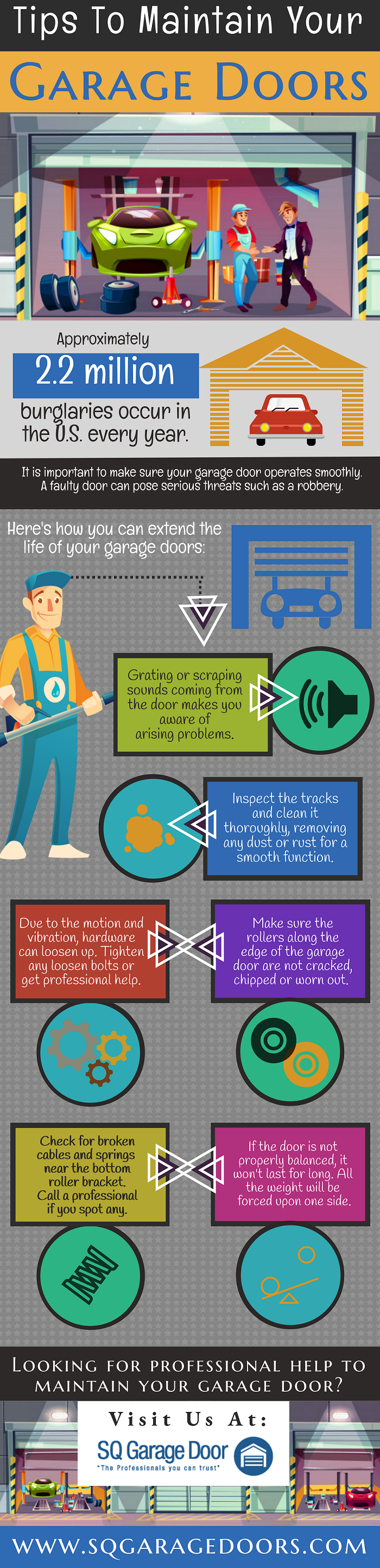 garage door maintainance